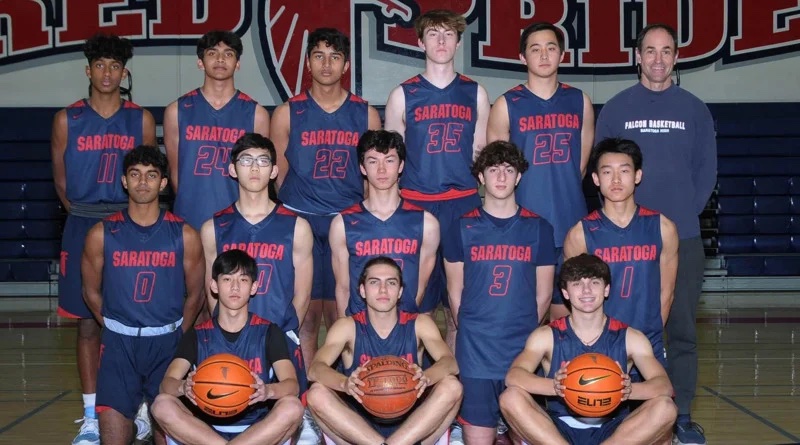 2023 team photo goes here